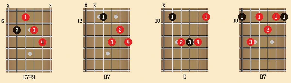 Funk Chords