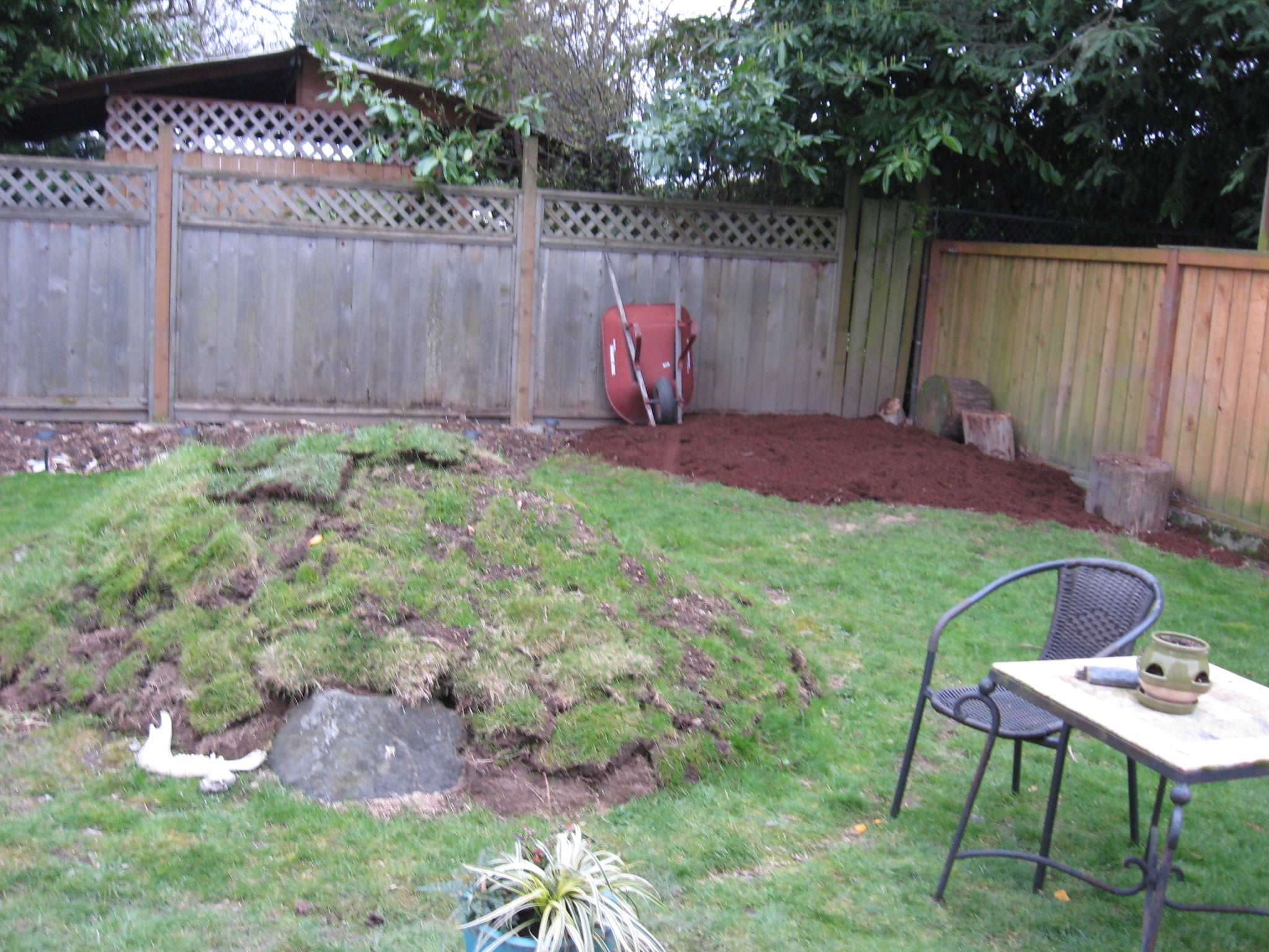 Information On How To Make A Berm Gardening Know How