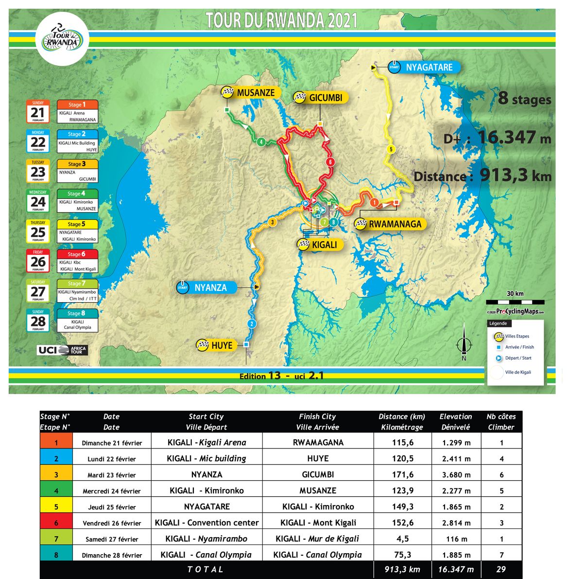 Tour du Rwanda 2021