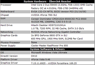 uberclok reactor specs