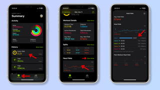 The first screenshot shows the Fitness app on the iPhone, with red arrows pointing at the Summary tab and Indoor Walk workout under History. The second screenshot shows workout data with red arrows pointing at the graph under Heart Rate and Show More. The third screenshot shows the Heart Rate data with a red arrow pointing at the heart rate zones. 