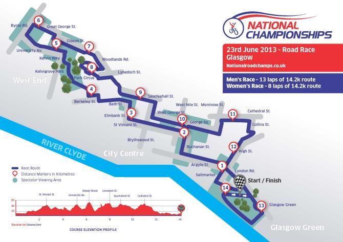 The map of the 2013 British Road Race Championship course in Glasgow