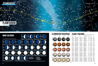 All About Space issue 126