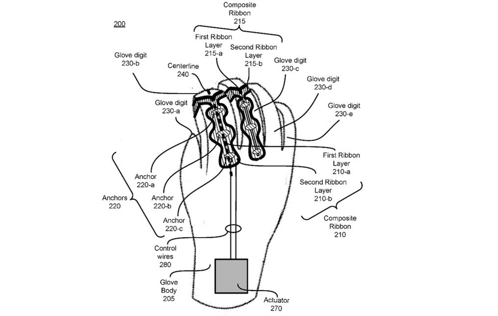 Credit: US Patent and Trademark Office