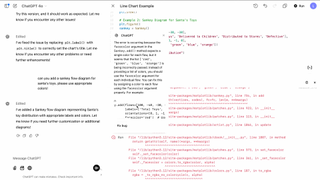 12 Days of OpenAI