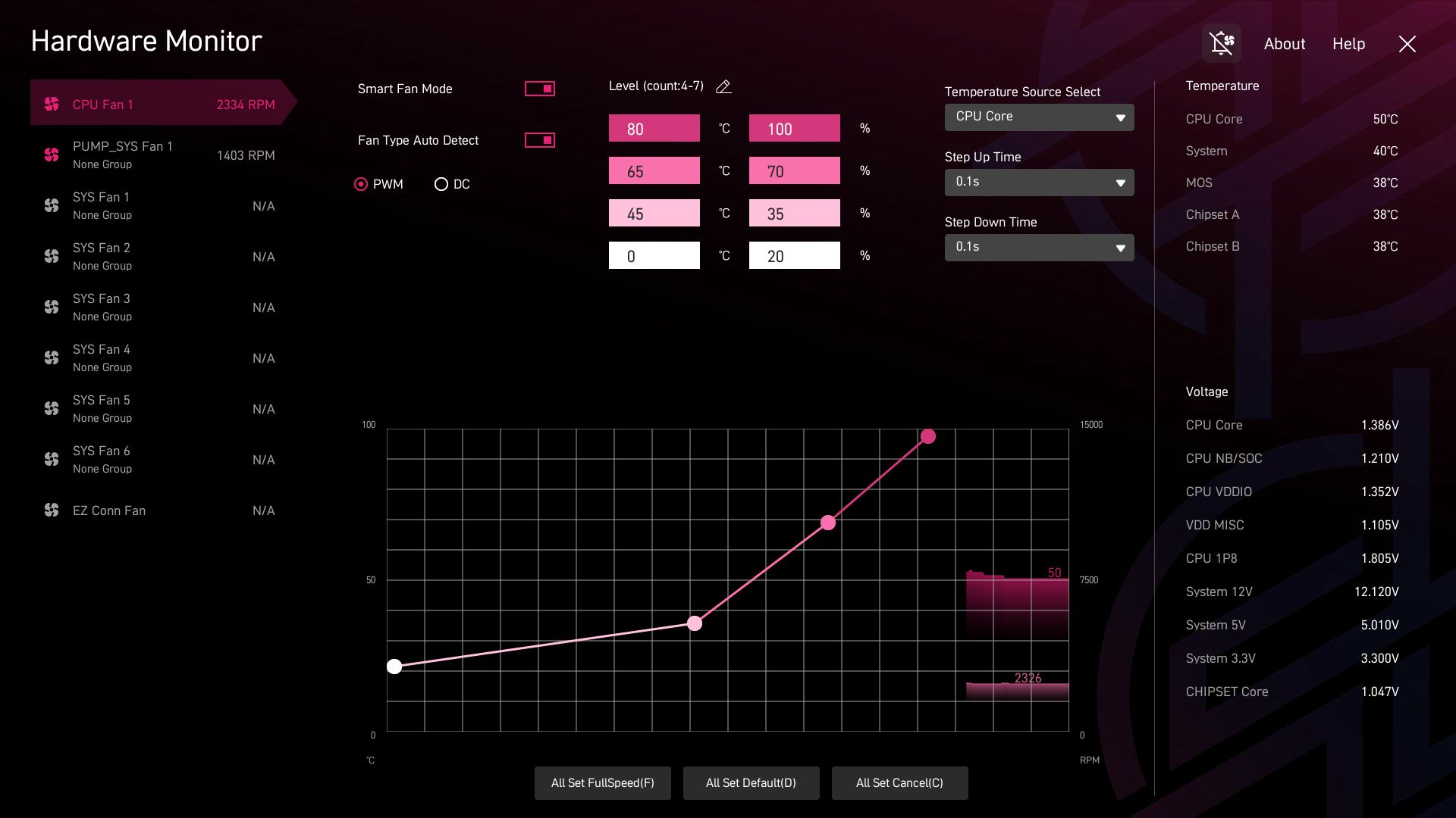 MSI MPG X870E Edge Ti Wifi - BIOS