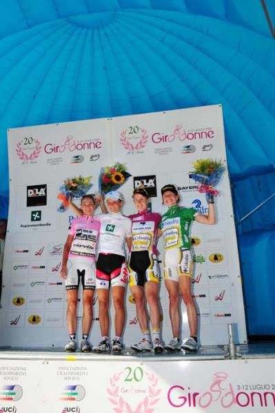 The jerseys after stage six.