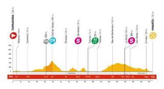 2009 Vuelta a España profile stage 5