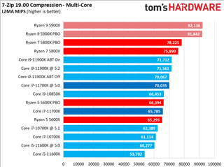 Core i7-11700K