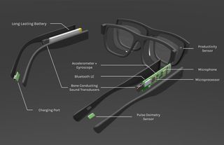 auctify smart glasses