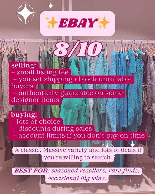 A graphic about EBAY with a rating out of 10 and information for buyers and sellers.