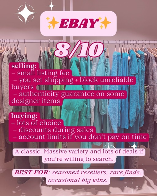 A graphic about EBAY with a rating out of 10 and information for buyers and sellers.