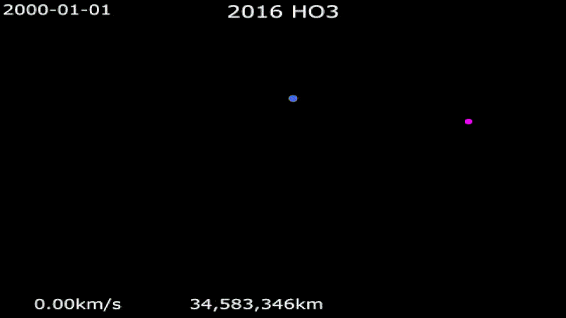 Looped video footage showing how the quasi-moon Kamo'oalewa circles Earth