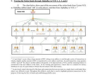 US Department of Justice filing against Ilya Lichtenstein and Heather Morgan