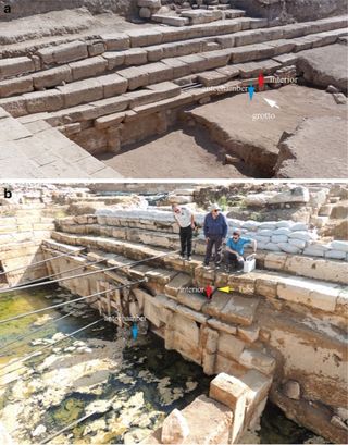 This 2013 photo (A) shows the stone seats where spectators sat in the Plutonium. Notice the antechamber (blue arrow) of the grotto (white arrow), as well as hole (red arrow) where the deadly gas escaped. The bottom photo (B) shows the Plutonium in 2014, after archaeologists finished the excavations.