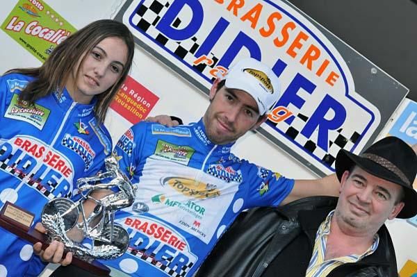 Points winner presentation