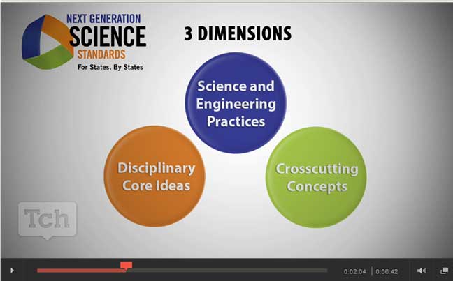 From the Classroom: Best Tech Practice Video of the Week - K-12 Science Education