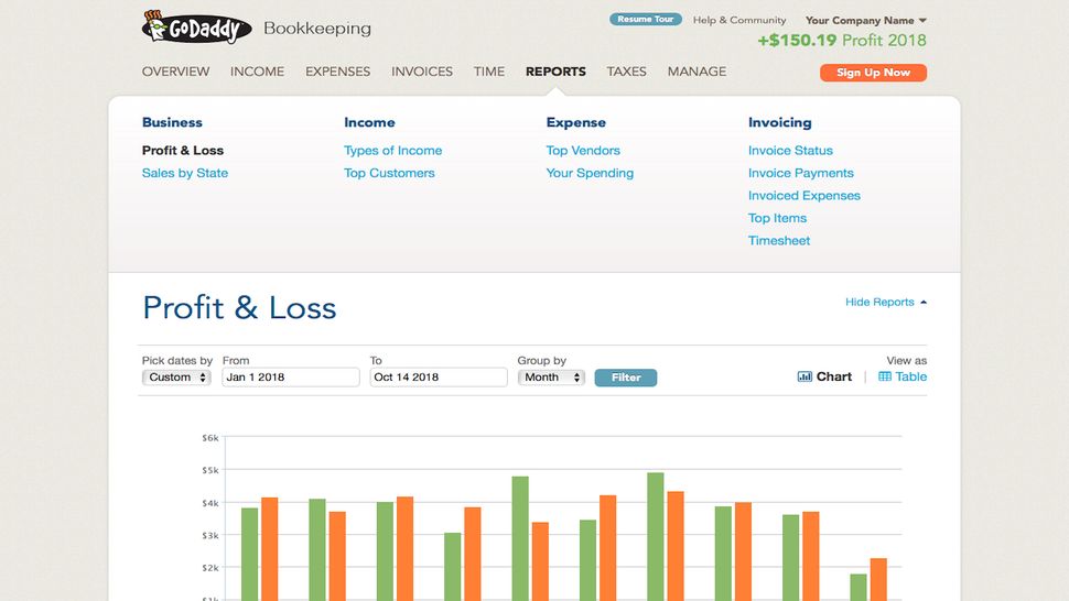 GoDaddy Bookkeeping review | TechRadar