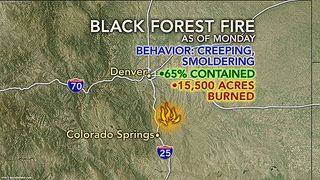 fire, wild fires, wildfires, Black Forest Fire, Colorado fire season, most destructive fire in Colorado history