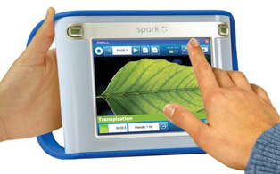 Put to the Test : Spark Science Learning System