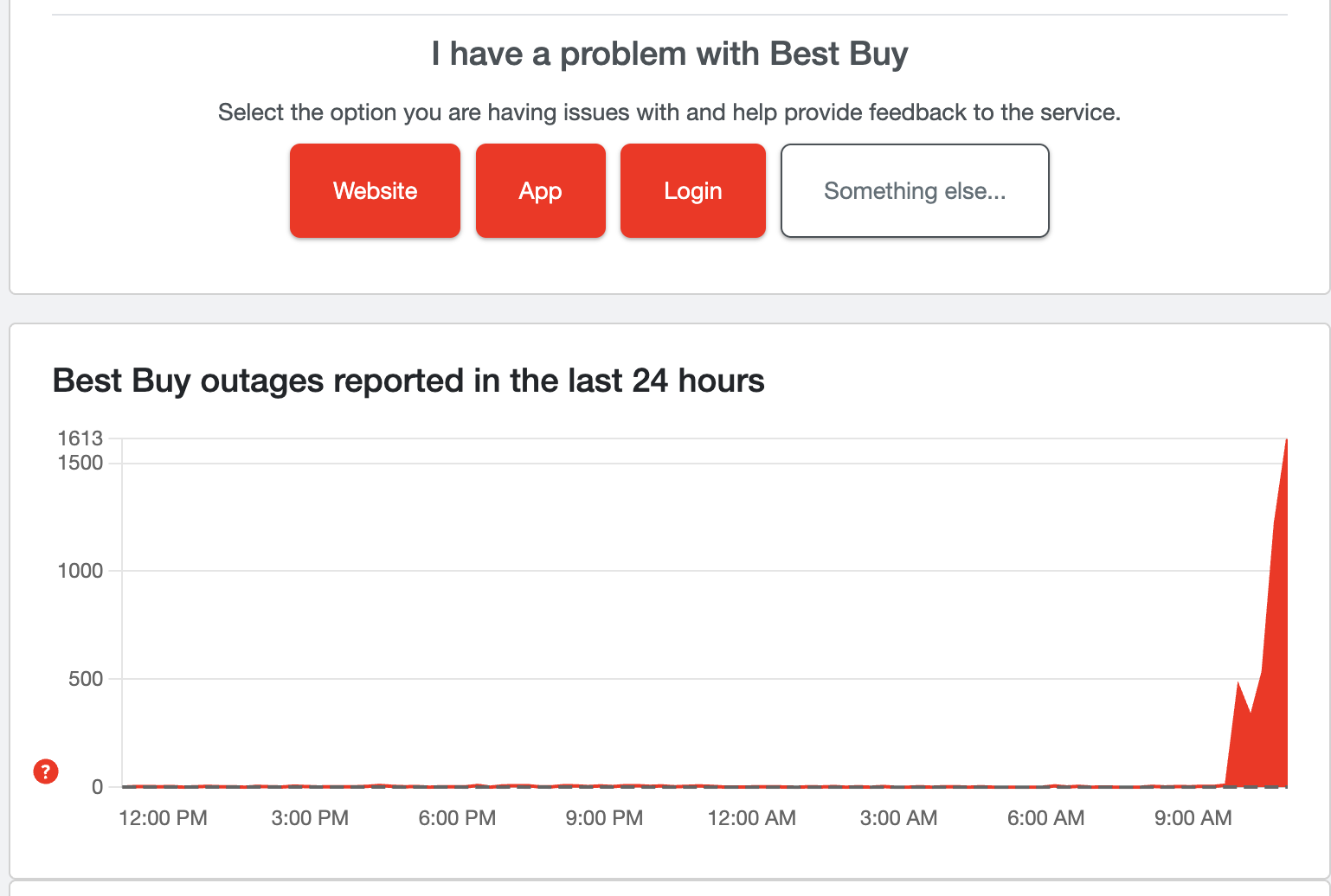 Downdetector reports