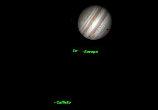 Triple Shadow Transit on Jupiter, October 2013