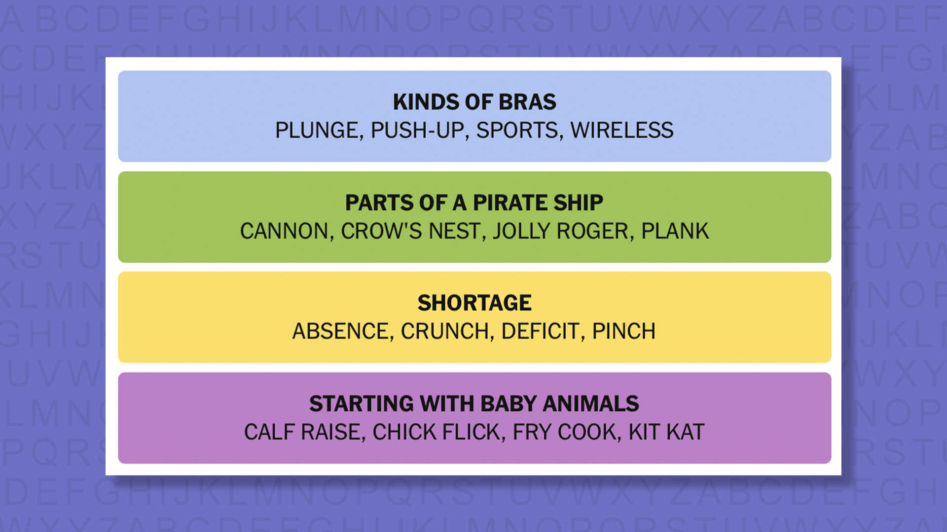 إجابات NYT Connections للعبة 1024 على خلفية أرجوانية