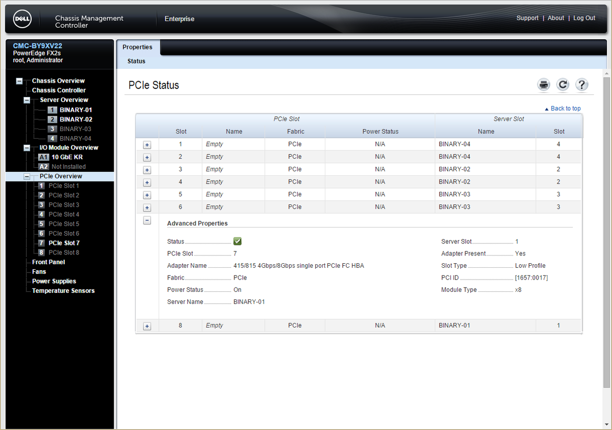 Dell PowerEdge FX2 review ITPro