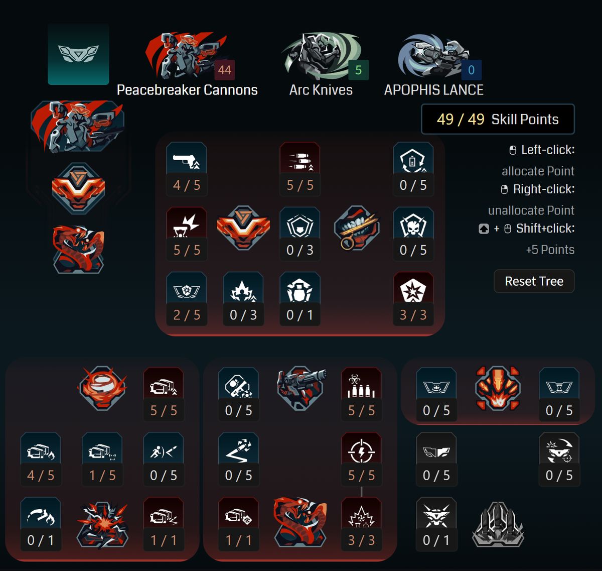 Borderlands 4 Rafa levelling build: A screenshot of Rafa's Remote Agent tree for his levelling build from Maxroll's builder.