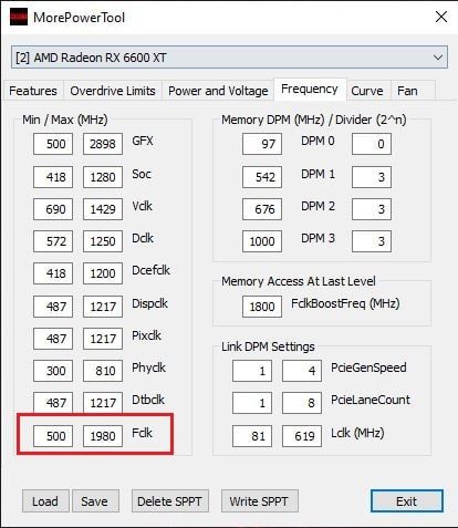 Air-Cooled AMD Radeon RX 6600 XT Overclocked to 2.8 GHz | Tom's
