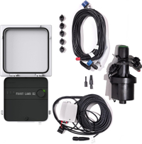 Irrigreen Smart Lawn Sprinkler System Controller