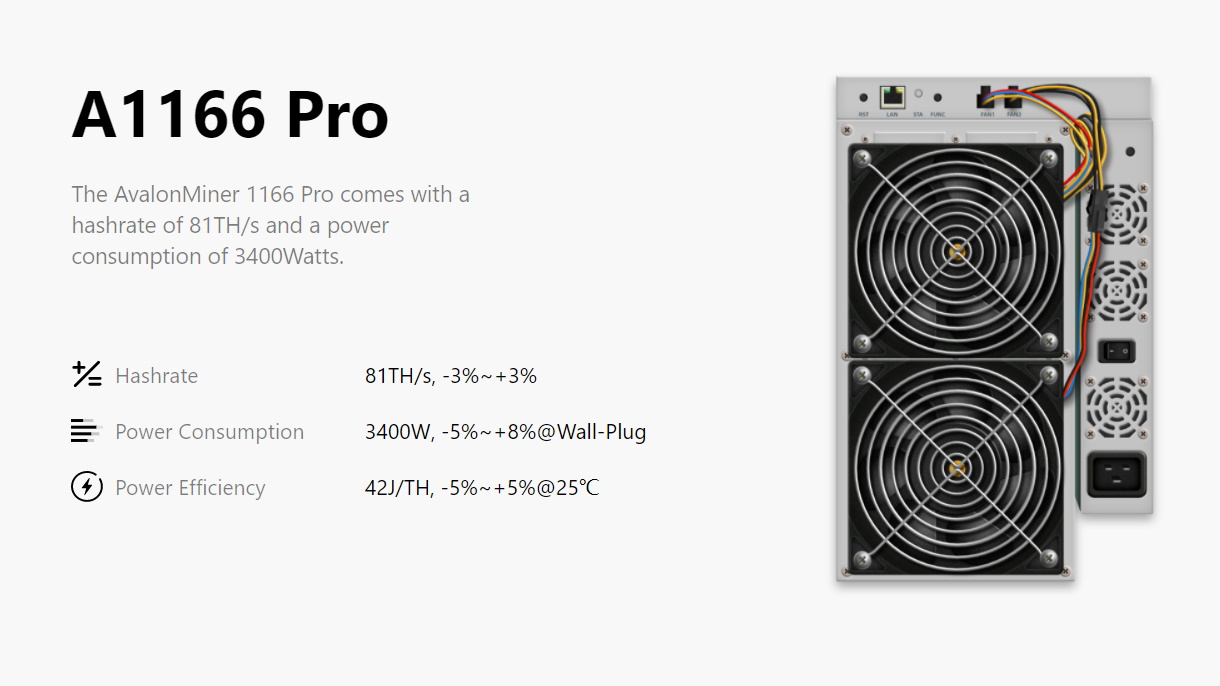 AvalonMiner A1166 Pro