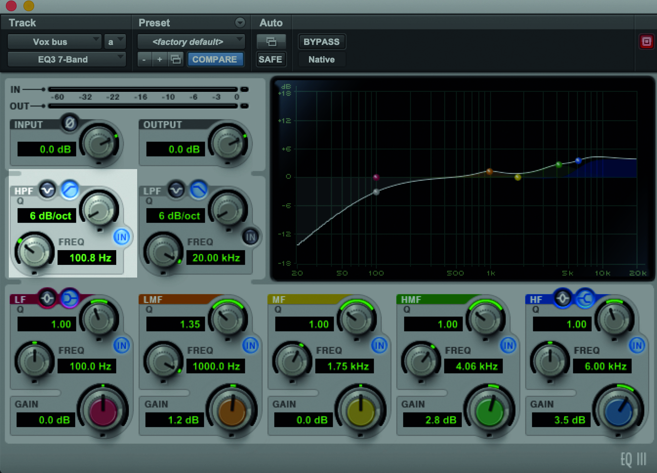 avid pro tools