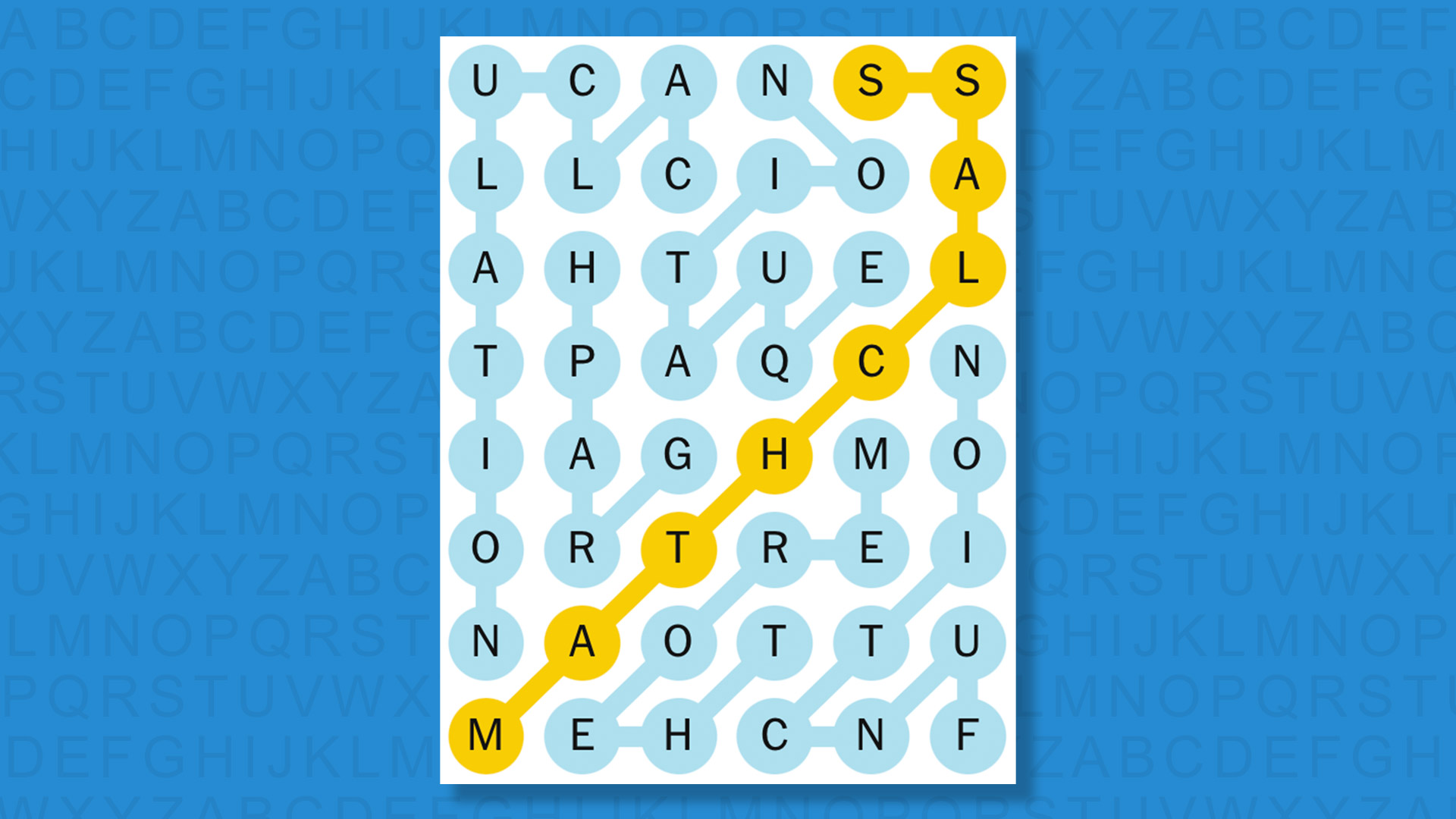 NYT Strands answers for game 640 on a blue background