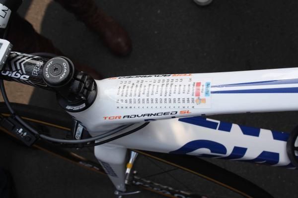 Rabobank had the route details and a motivational message taped to their top tubes.
