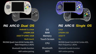 Anbernic RG ARC-D and RG ARC-S spec comparison