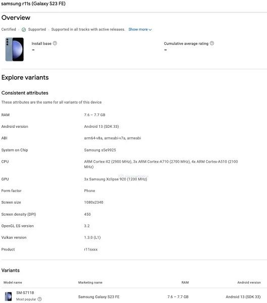 A Google Play Console listing for the Galaxy S23 FE with an Exynos 2200 SoC.