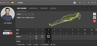 PGA Tour scorecard screenshot