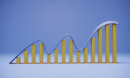 yellow bar lines with a blue moving average on top to symbolize long-term growth amid volatility