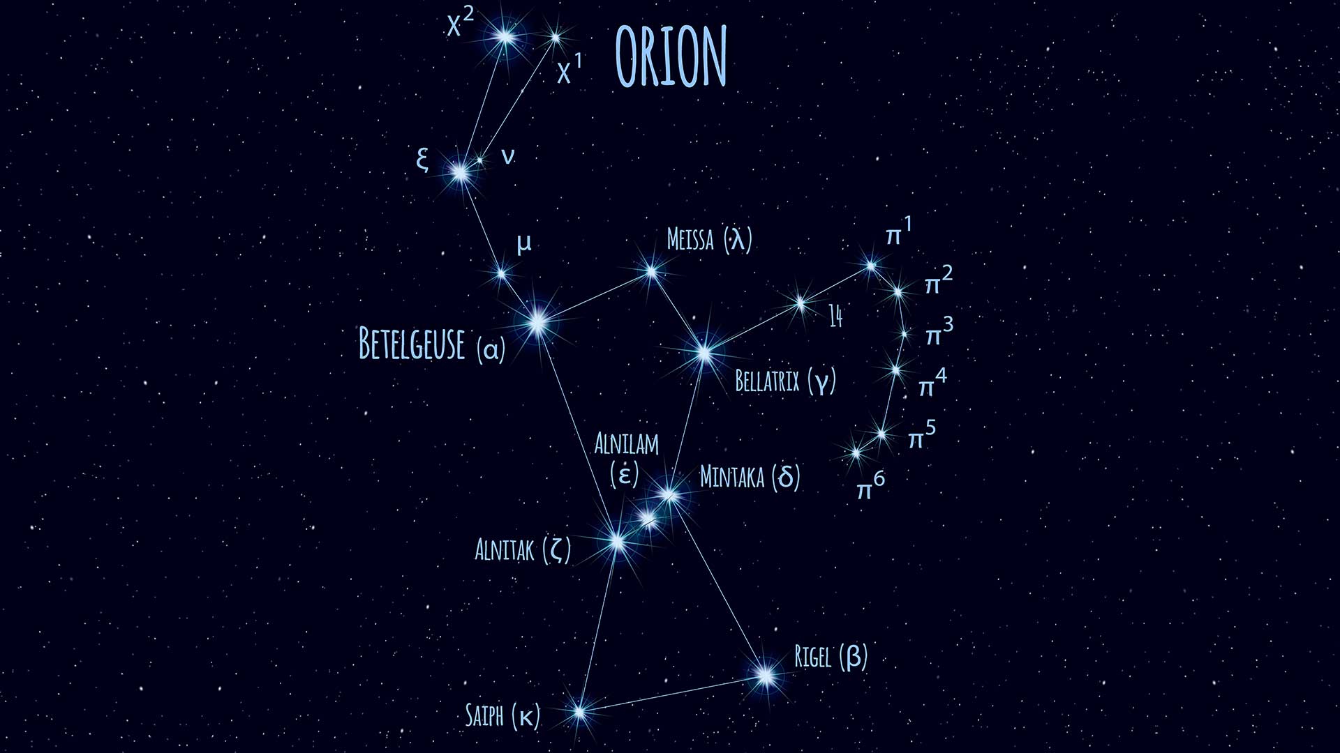 Constellation of Orion illustrated