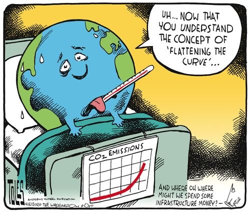 Editorial Cartoon World flatten global warming curve CO2 emissions