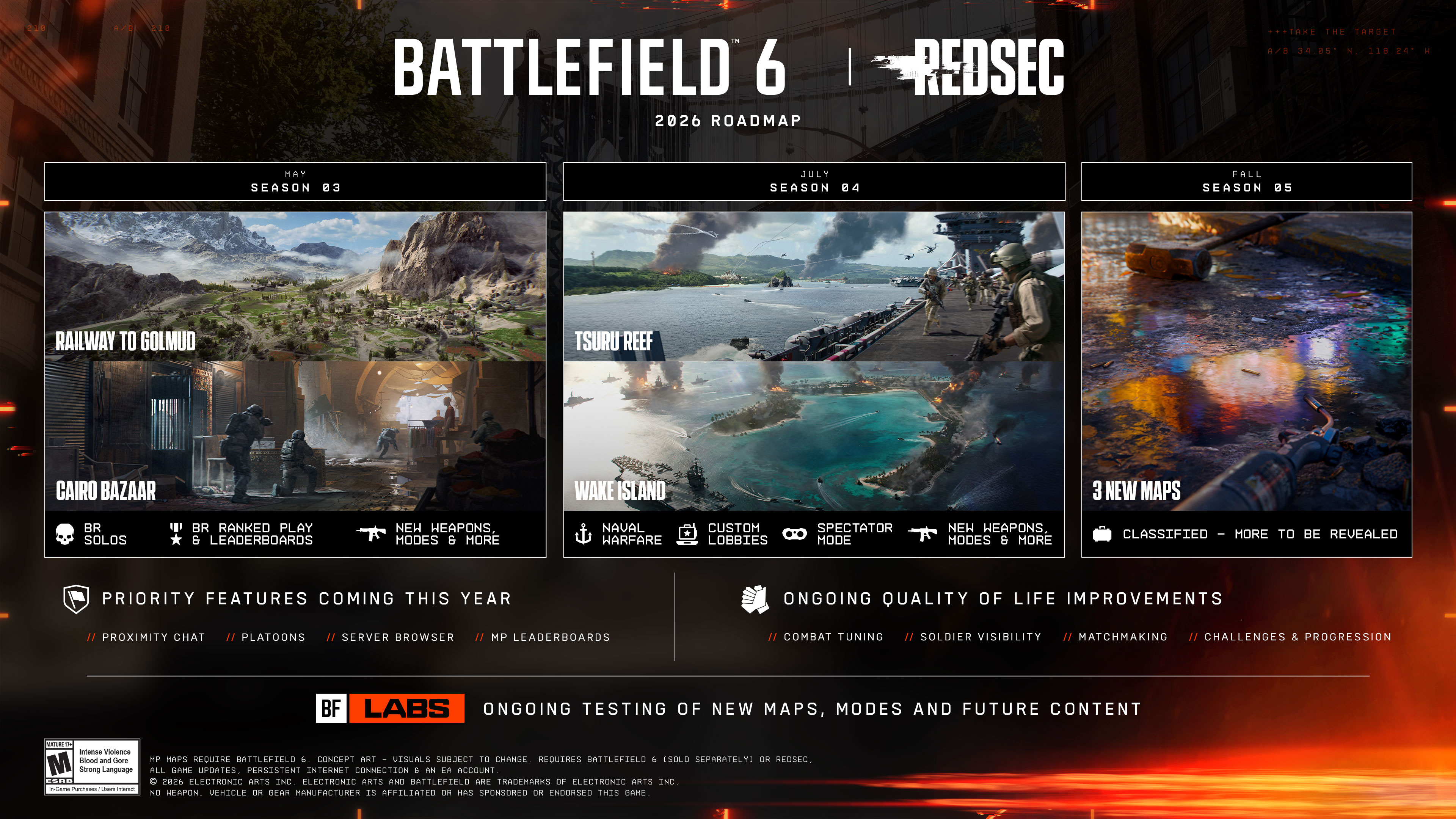 The official Battlefield 6 roadmap for 2026 that shows all of the new content and features coming this year.