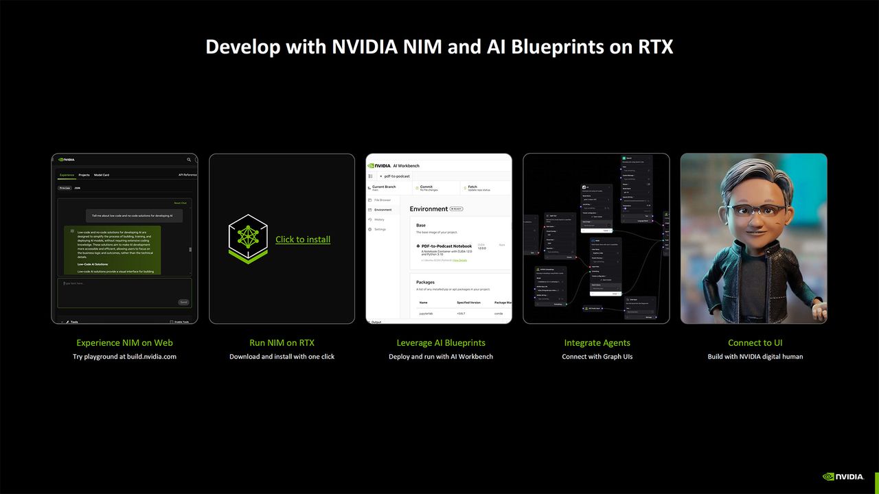 Nvidia Blackwell AI overview