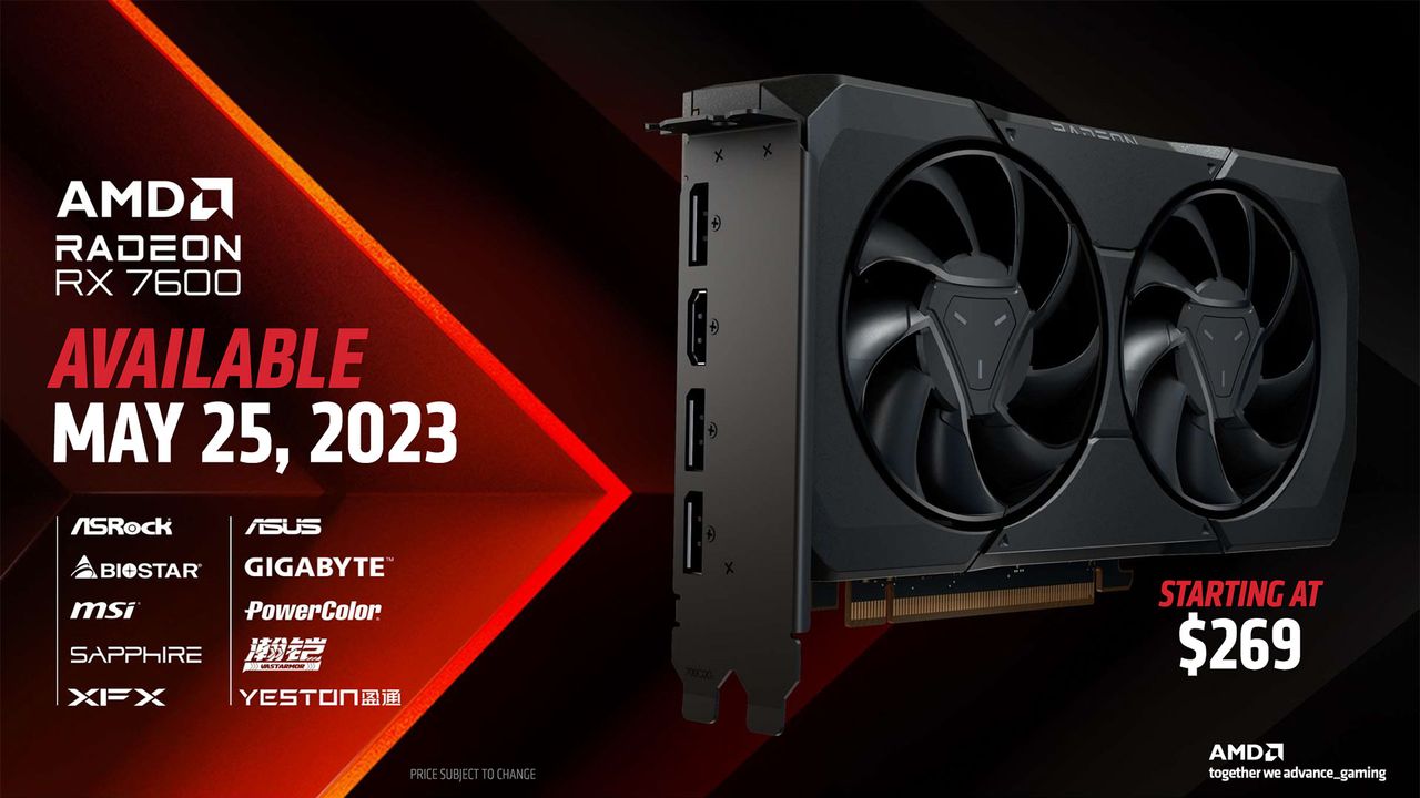 AMD Radeon RX 7600 slide deck