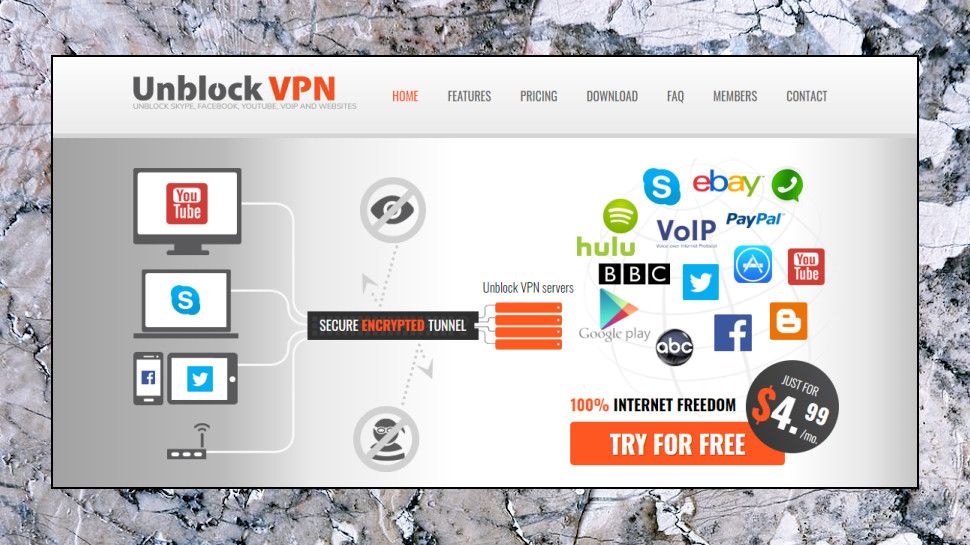 ip unblock vpn