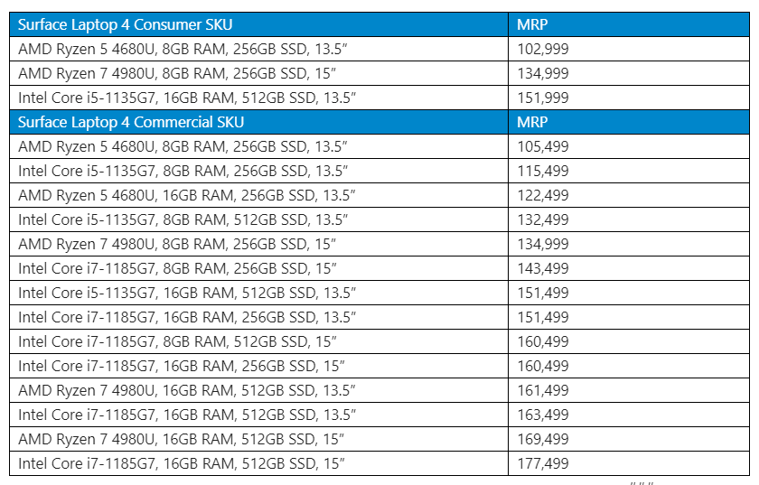 microsoft surface 4 price in india