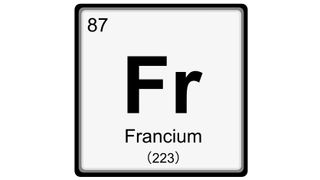 Francium on the periodic table