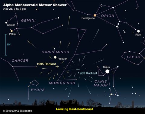 That Epic Meteor Outburst Tonight May Be a Bust, NASA Scientist Says ...