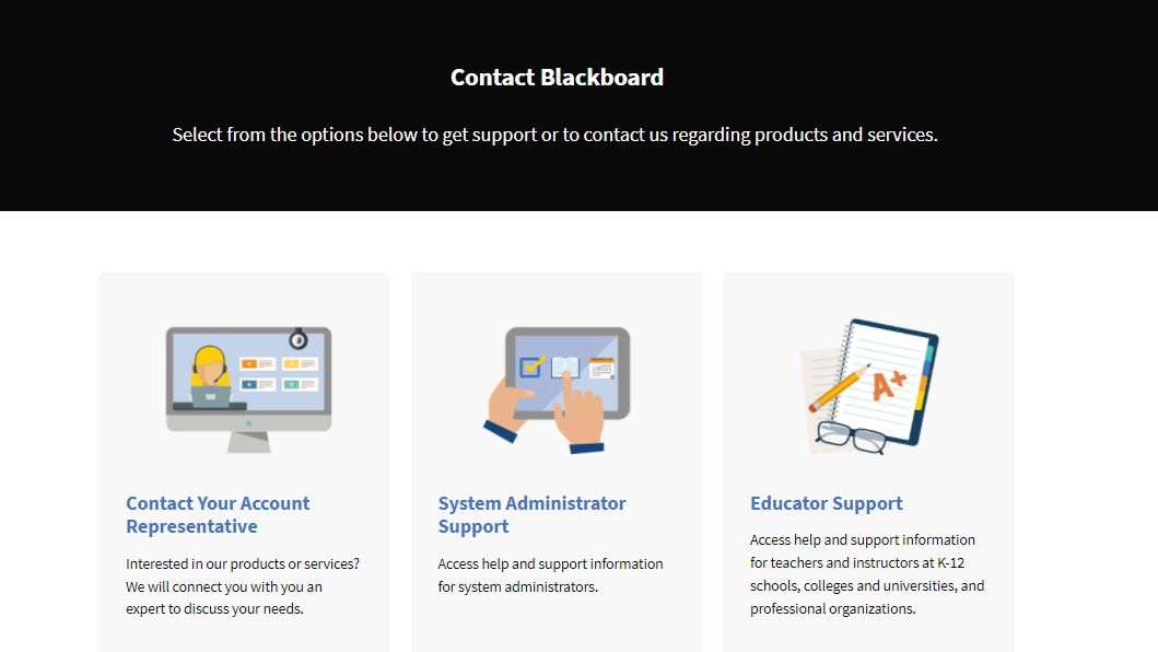 Blackboard Learn review TechRadar