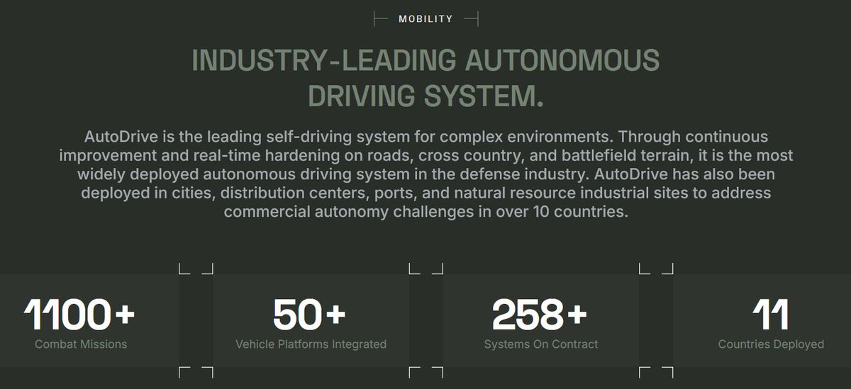 Система Forterra AutoDrive Автономная система беспилотного Ford F-250